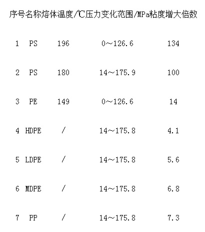 無(wú)標(biāo)題